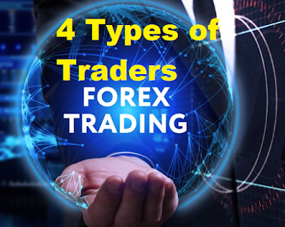 4 Types of Traders in Forex Trading