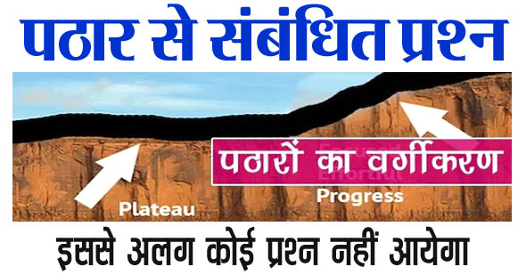 पठार से संबंधित महत्वपूर्ण प्रश्न | Plateaus GK MCQ in Hindi