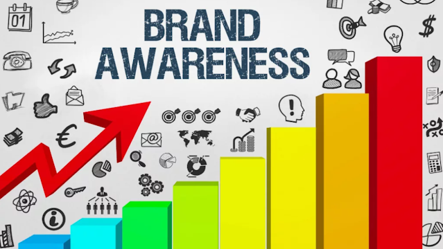 Meningkatkan Brand Awareness, Membangun Merek Kuat Dan Sukses