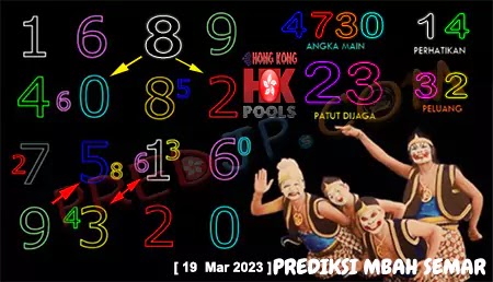 Prediksi Mbah Semar HK Pools Minggu 19 Maret 2023