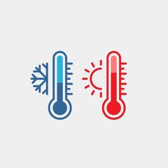 Celsius to Fahrenheit C2F