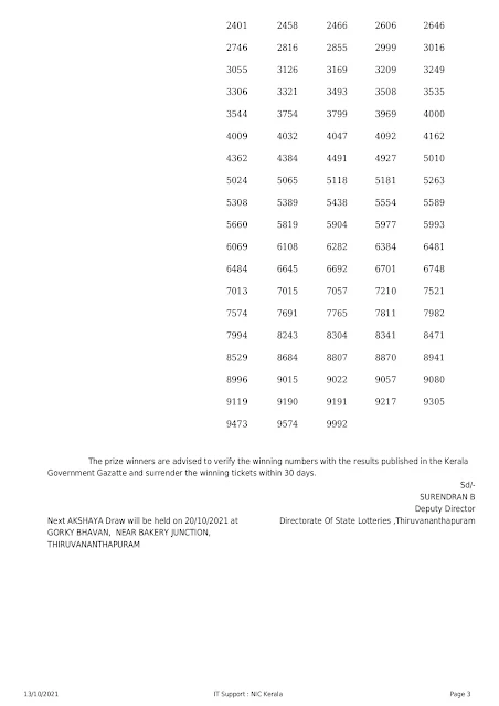 akshaya-kerala-lottery-result-ak-519-today-13-10-2021_page-0003