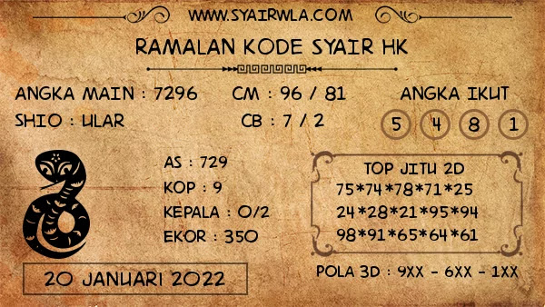 Ramalan HK Hari Ini Kamis 20 Januari 2022