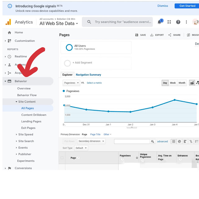 Tutorial Cara Nak Check Analytic Individual Artikel di Google Analytic