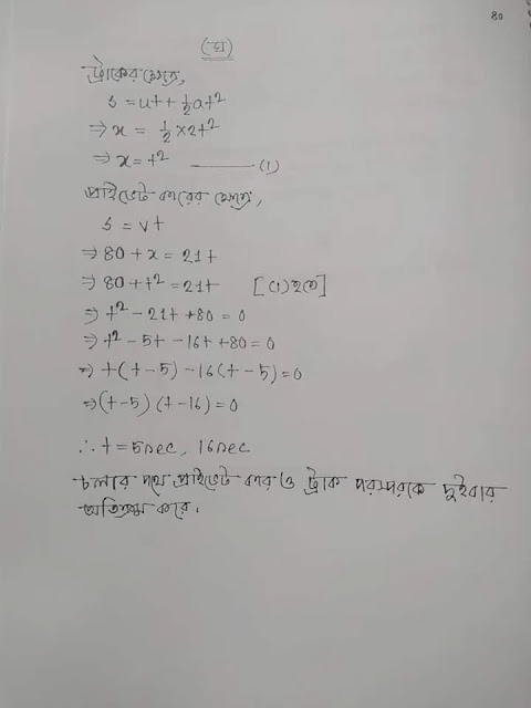 SSC Physics Hand Note