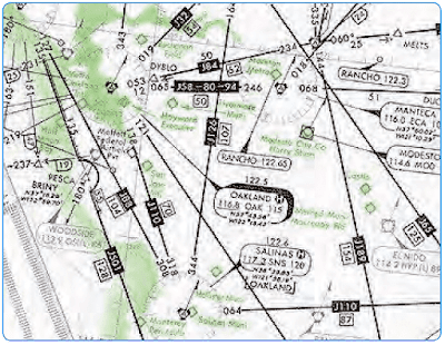 Aircraft En Route Navigation