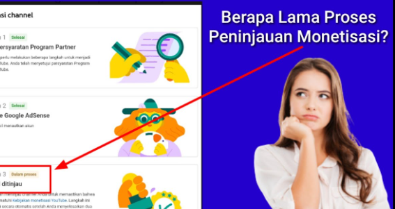 Proses Peninjauan AdSense Dapat Berlangsung Hingga Berapa Lama?