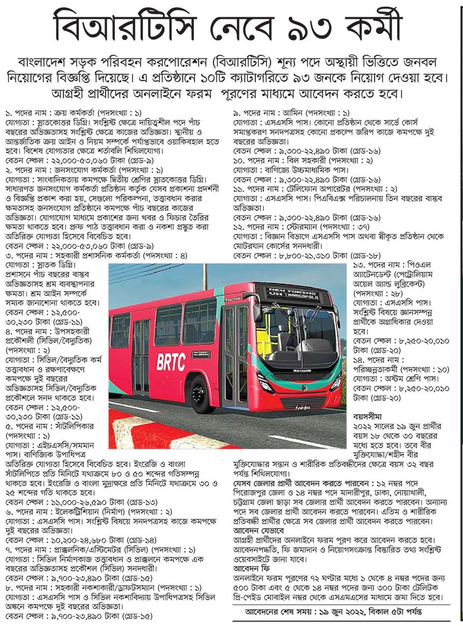 Today Newspaper published Job News 05 June 2022 - আজকের পত্রিকায় প্রকাশিত চাকরির খবর ০৫ জুন ২০২২ - দৈনিক পত্রিকায় প্রকাশিত চাকরির খবর ০৫-০৬-২০২২ - আজকের চাকরির খবর ২০২২ - চাকরির খবর ২০২২-২০২৩ - দৈনিক চাকরির খবর ২০২২ - Chakrir Khobor 2022 - Job circular 2022-2023