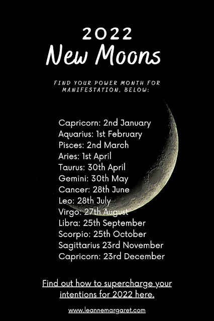 A list of dates advising of the dates of the new moon in each astrological sun sign.