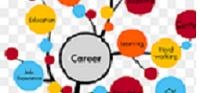 CAREER AND GUIDANCE CORNER