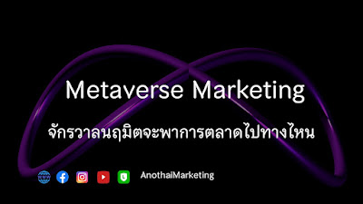 Metaverse, marketing, digital marketing, branding, meta, branding