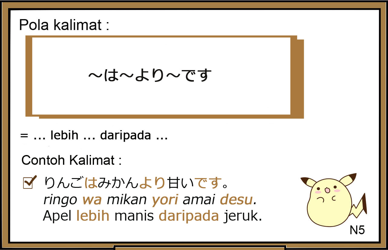 Pola Kalimat / Tata Bahasa / Bunpou / Grammar bahasa Jepang ～は～より～です ( ~ wa ~ yori ~ desu )