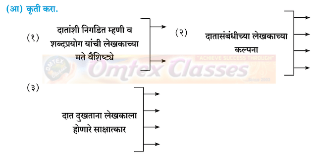 दंतकथा [ कृती स्वाध्याय व रसग्रहण ] Dantkatha 12th Marathi Yuvakbharti