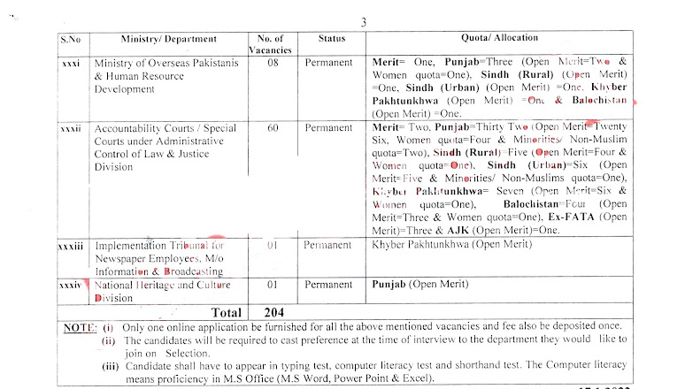 FPSC Assistant Private Secretary Latest Jobs 2022 Online Application