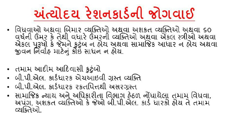 Antyoday (AAY) Ration Card Gujarat Form And Process