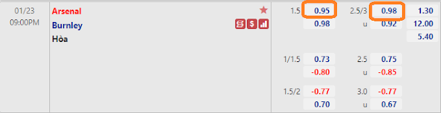 Giải thích kèo Arsenal vs Burnley, 21h ngày 23/1-Ngoại Hạng Anh AVvXsEgGey2es9Y9xcxC-PY_2EDEw9DEapoprIlhoqNivn1poSR_T_Zt_6lJ2cxz0whe4_dZoz-4-TZcY-iNpKDypnqix03dLbkroUCr7HSik0kQ4v6rKxiQjakB1oQpIgal9WYEWODqkSu7J0luB2z6qh3-xWkypkyF28nk2bN9HuPXKR3jghA-skCZhnOG=w640-h164