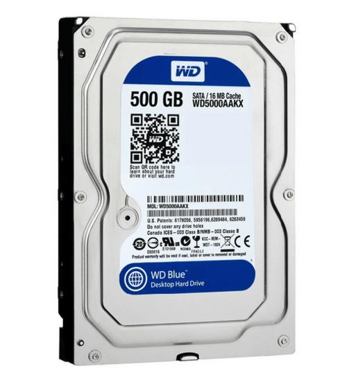 Understanding and Functions of the Hard Drive and its Types