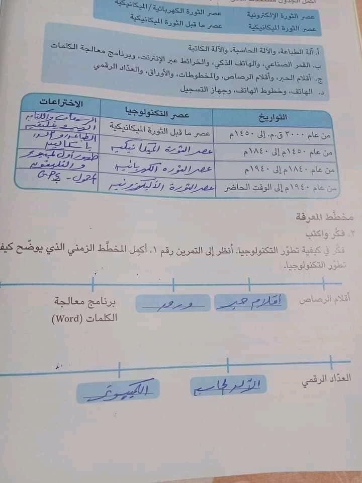 إجابة كتاب المدرسة تكنولوجيا المعلومات والاتصالات للصف الرابع 2022 AVvXsEgGjWpyMEE-7Ej28rWeNvte8Z_zb9QfI4JZhNPbxQYP_wns556S-vF9xJyvjlDzHehZUJ2EIkFXsL2dx3i3FlkM_v7bkrtYmnLzlX7V8SiVbeXo0wm0e4QrlfqawpqEuotYZ1_12qLkXU7IMpMkaMBx7Ezz90g4ueraQje6mLG24g-3At0v7HPw67672w=s16000