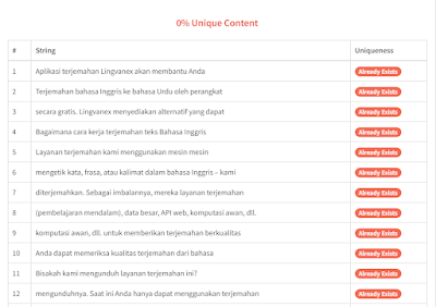 Bagaimana Cara Mengetahui Apakah Blog Anda dijiplak atau disalin