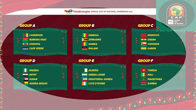 Fréquences des chaines gratuites  pour la Coupe Afrique 2021 au Cameroun en janvier 2022