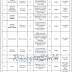 Career Opportunities at Coal Mining Company