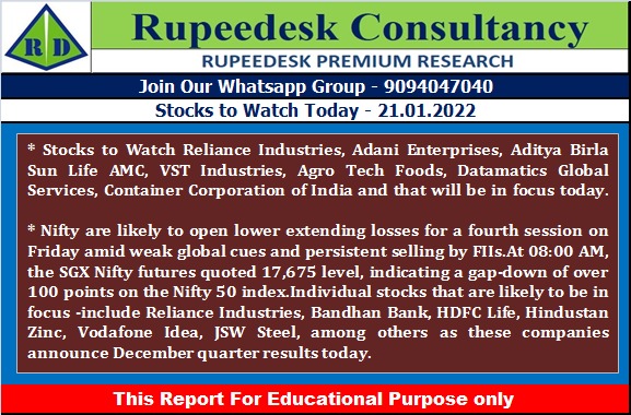 Stock to Watch Today - Rupeedesk Reports