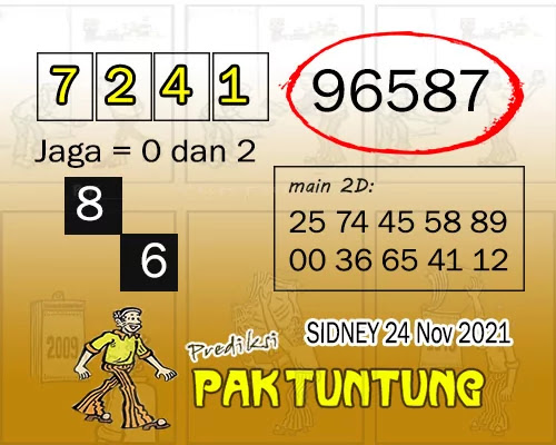 Prediksi Pak Tuntung Sydney Rabu 24 November 2021