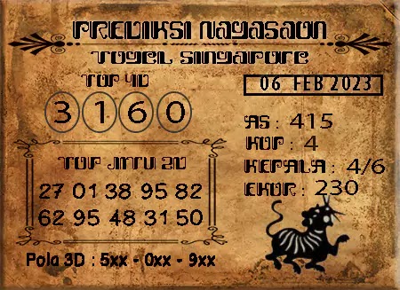 Prediksi Nagasaon SGP Hari Ini Jitu 06 Februari 2023