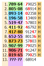 THAILAND LOTTERY  HTF  HT, HF, TF, 16-5-2023, BY INFORMATIONBOXTICKET