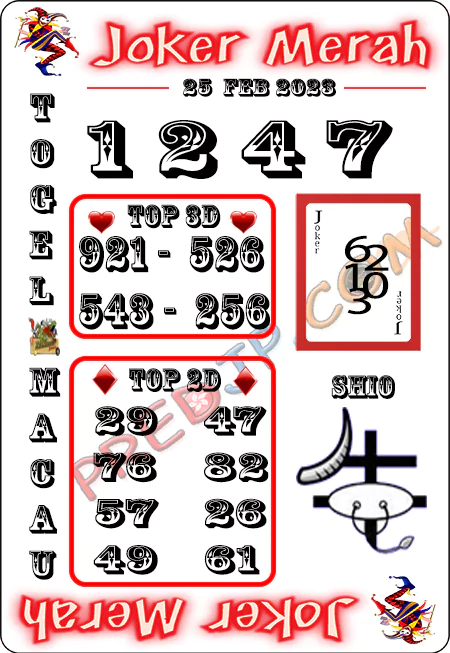 Prediksi Joker Merah Hongkong Sabtu 25 Februari 2023