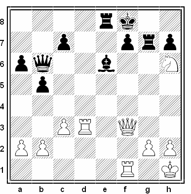 Posición de la partida de ajedrez Anatoly Karpov - Viktor Korchnoi (Campeonato del mundo de 1978)