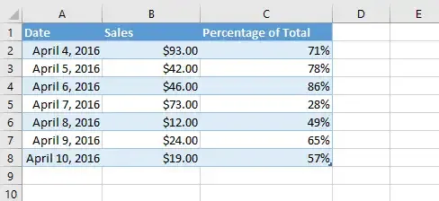 أساسيات الخلية | اكسيل 2016 Microsoft Excel