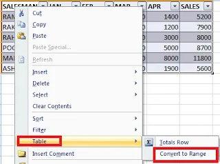 How to Highlight Every Other Row in Excel in Hindi