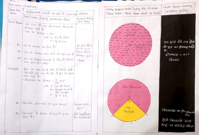 6 Circle lesson Plan in Hindi