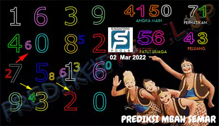 Prediksi Mbah Semar SGP Hari Ini 02-Mar-2022