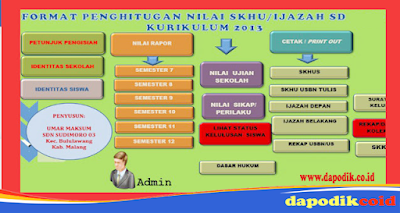 Download SKHU Kurikulum 2013 dan KTSP SD - Format Penghitungan SKHU/ IJASA SD