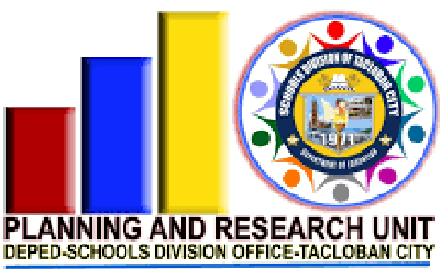 DepEd Tacloban City Division Research Office