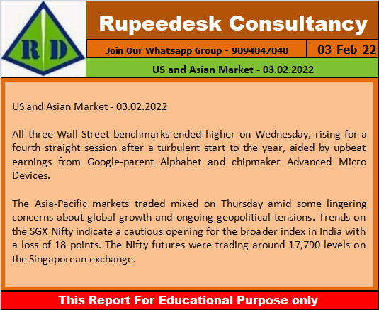 US and Asian Market - 03.02.2022