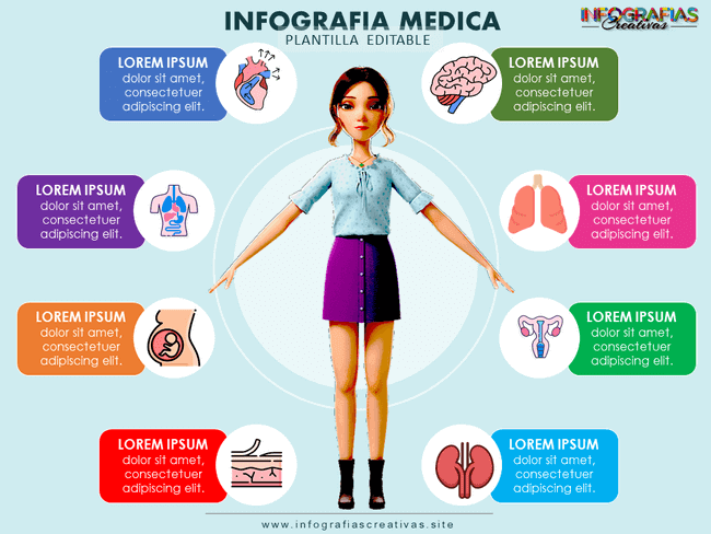 Plantilla infografía de la salud integral