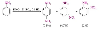 Amines Chemistry Class 12 Notes