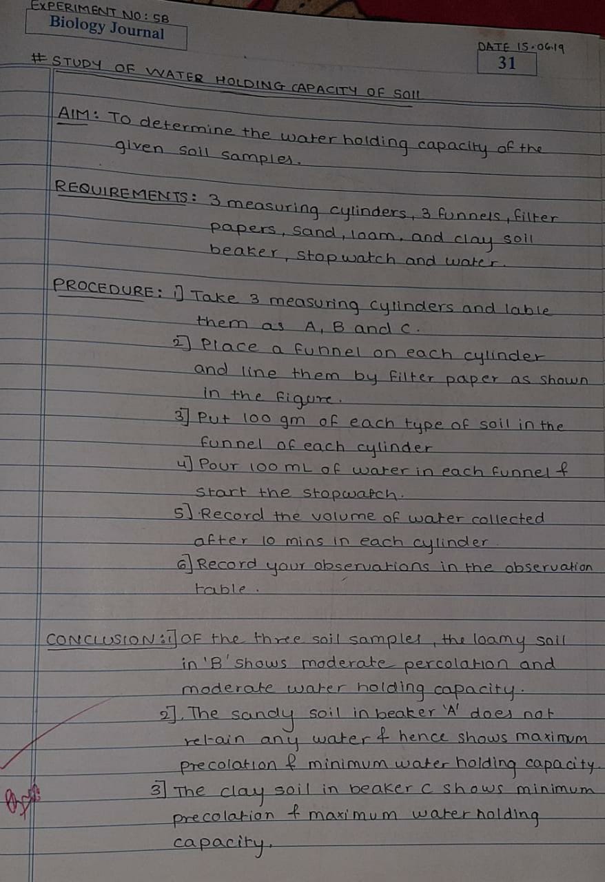 Maharashtra SSC Board 12 Class practical of Biology Journal solutions