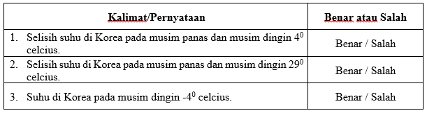 SOAL DAN KUNCI JAWABAN MATEMATIKA KELAS 6 SD