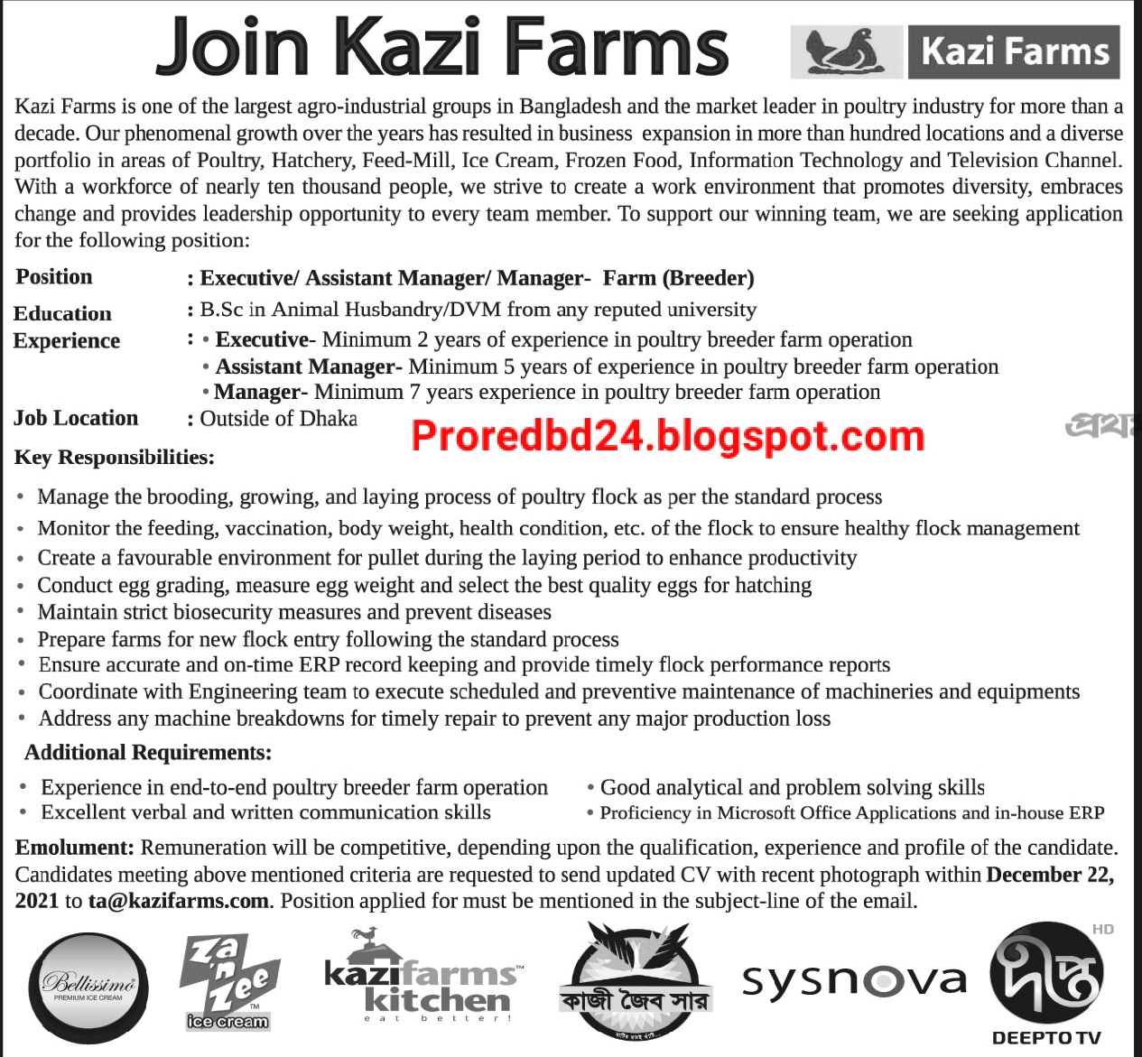 কাজী ফার্মস গ্রুপে নিয়োগ বিজ্ঞপ্তি ২০২২ - Kazi farms group job circular 2022 - kazifarms.com