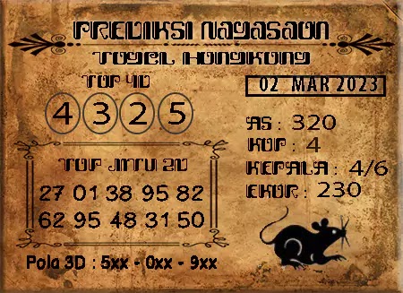 Prediksi Nagasaon Hongkong Kamis 02 Maret 2023