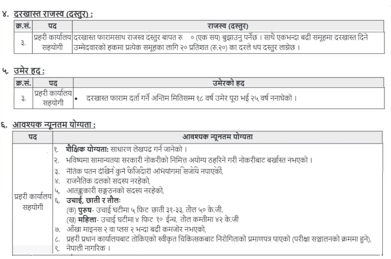 Nepal Police Office Assistant Vacancy