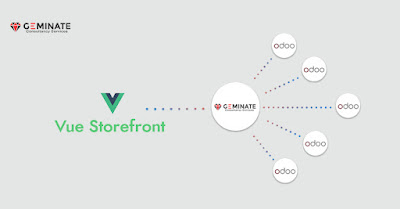 Odoo Mudule for Vue Storefront