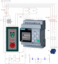 Electricidad Industrial