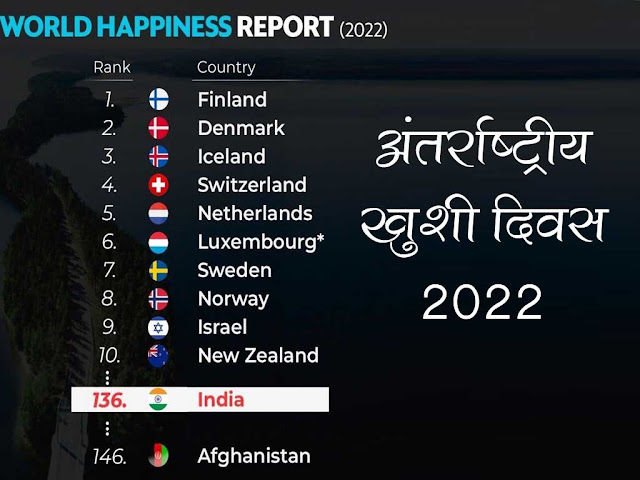 अंतरराष्ट्रीय खुशी (प्रसन्नता) दिवस 2022 : थीम इतिहास उद्देश्य महत्व  (International Day of Happiness 2022 Theme )