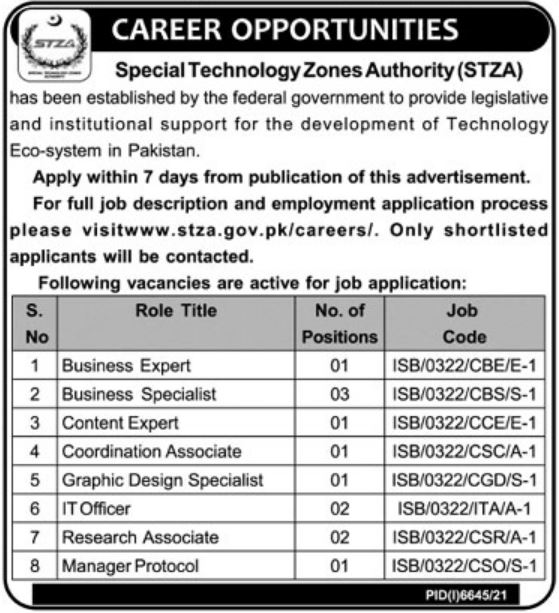 Latest Special Technology Zones Authority STZA Management Posts Islamabad 2022