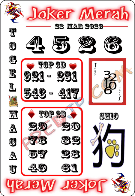 Prediksi Paito Toto Macau Joker Merah Rabu 22 Maret 2023